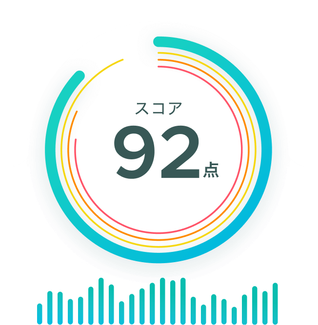 独自のアルゴリズムで、あなたの安全運転を診断