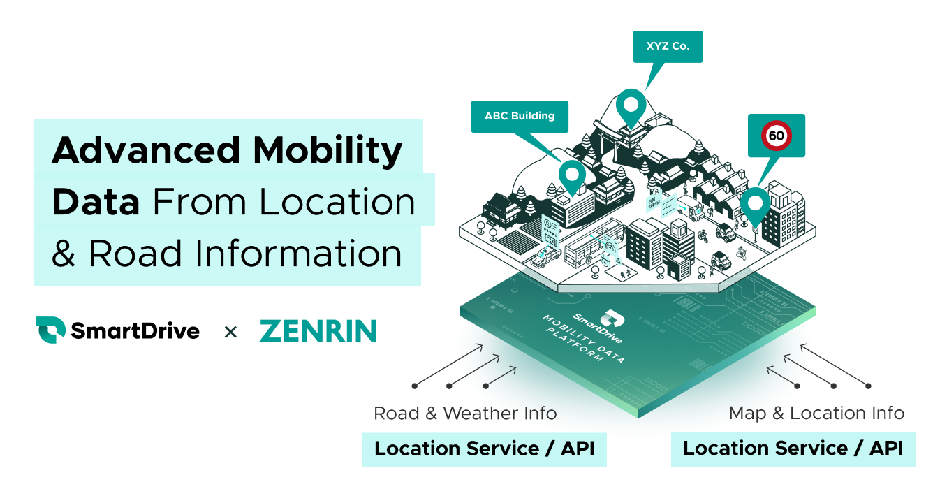 Integrating travel data with maps and location information image