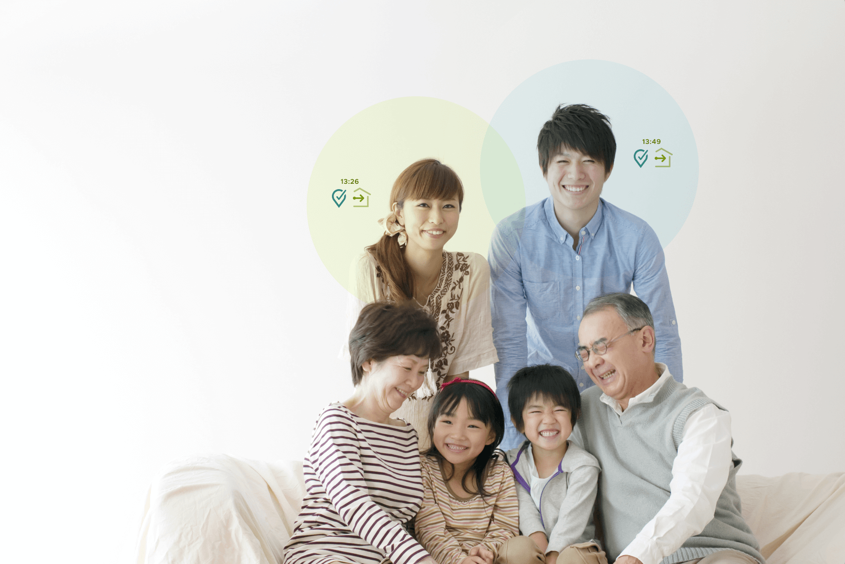 SmartDrive Families